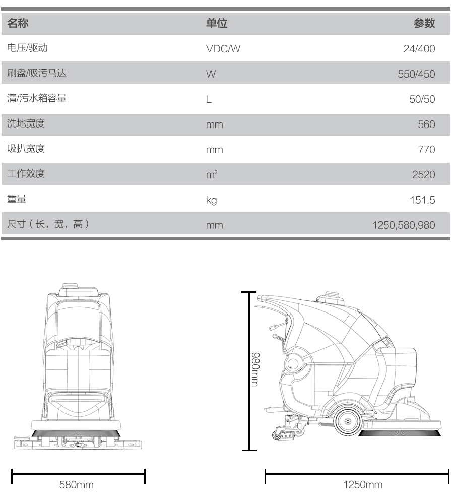 GM56BT高美全自動洗地機(jī)|手推式大刷盤洗地機(jī)參數(shù).jpg