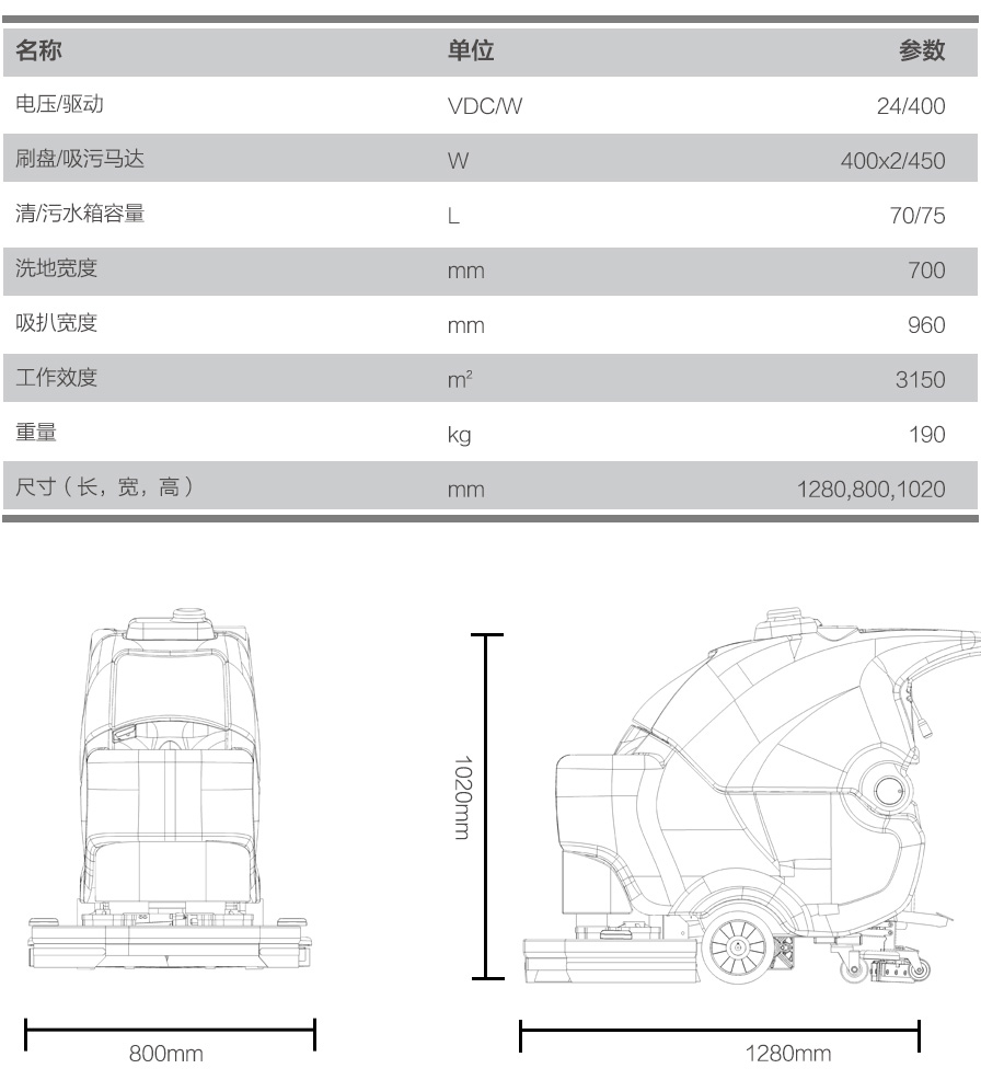 S70BT高美智慧型洗地機(jī)參數(shù).jpg